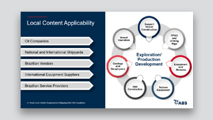 Brazil Local Content Requirements: Mitigating Risk with Compliance